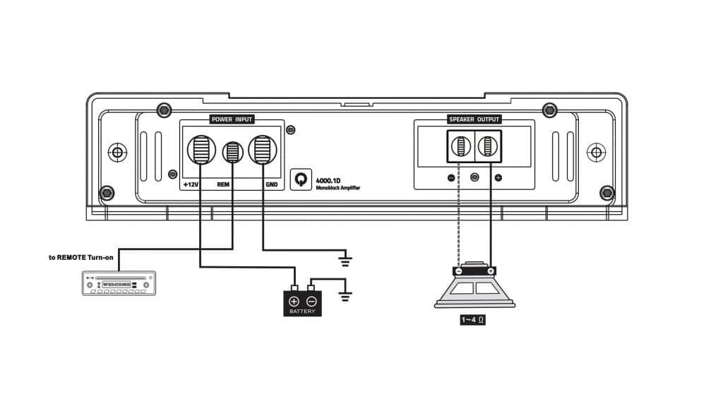 QPX4000.1D – Quantum Audio