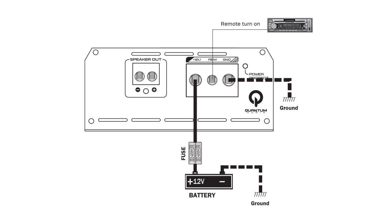 QRX2501 – Quantum Audio